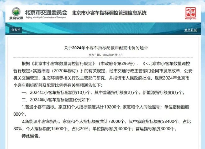 2024年全年资料免费大全优势_引发热议与讨论_实用版026.711