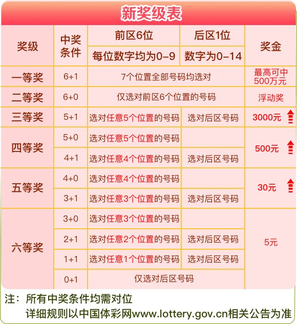 2024年新澳门今晚开奖结果2024年_最新答案解释落实_V71.93.45