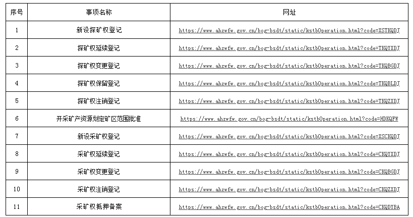 2024年正版资料全年免费_作答解释落实_iPad69.08.04