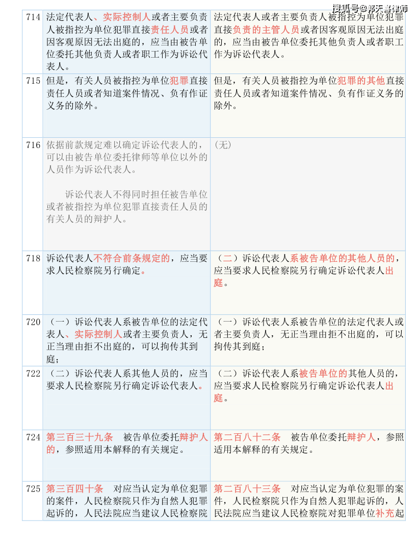 在如今快速发展的娱乐产业中，博彩行业无疑是一片炙手可热的蓝海。尤其是澳门的博彩市场，凭借其完善的法律体系、丰富的博彩产品以及独特的文化魅力，吸引着无数玩家前来挑战和娱乐。尽管澳门的博彩业潜力巨大，但想要在这个充满竞争的市场中获胜，却并不是一件容易的事情。如何增加赢钱的几率，成为了每一位博彩爱好者关心的核心问题。_引发热议与讨论_V19.52.97