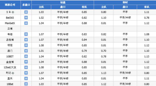 思念他 第14页