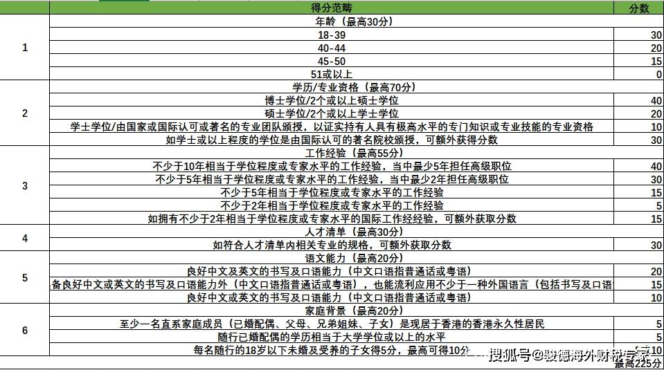 2024年香港正版资料免费大全图片_结论释义解释落实_3DM17.54.27