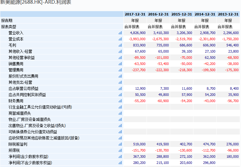 2024新奥今晚开什么_作答解释落实_主页版v097.873