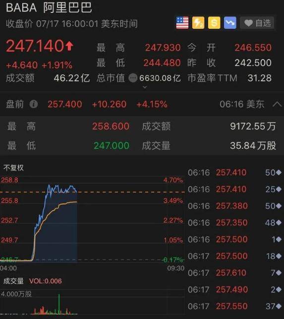 2024香港今晚开特马_最佳选择_实用版536.161