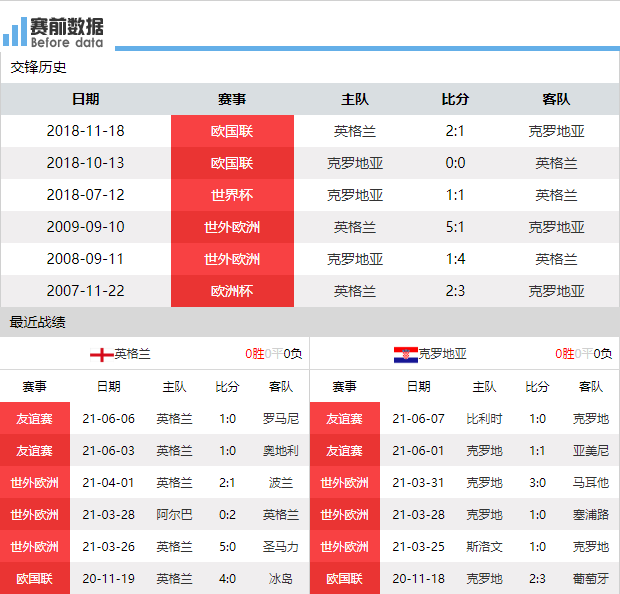 4949澳门开奖现场开奖直播_值得支持_主页版v299.347