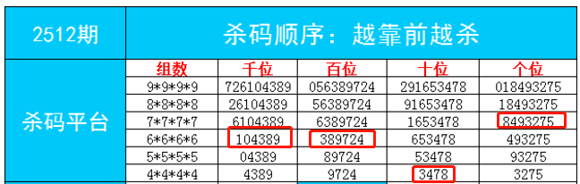 7777788888一肖一码_作答解释落实_实用版155.035