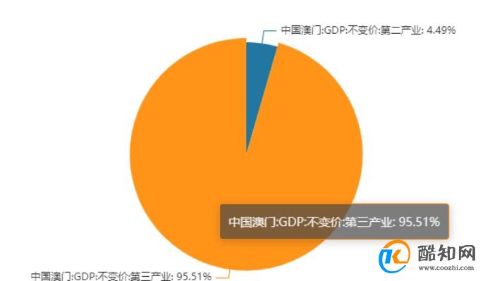 二四六管家婆免费资料_良心企业，值得支持_实用版493.568