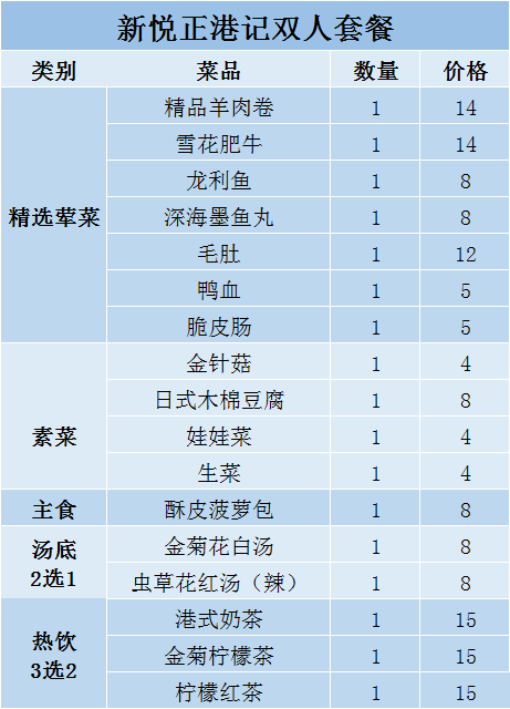 二四六香港全年资料大全_详细解答解释落实_主页版v221.211