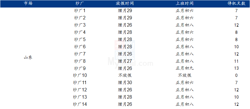 今晚9点30开什么生肖26号_最新答案解释落实_安卓版947.309