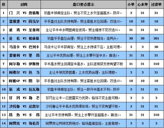 2024年12月14日 第32页