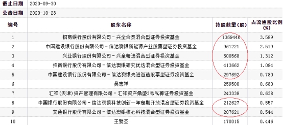 新澳精准资料免费大全_最新答案解释落实_安装版v311.703