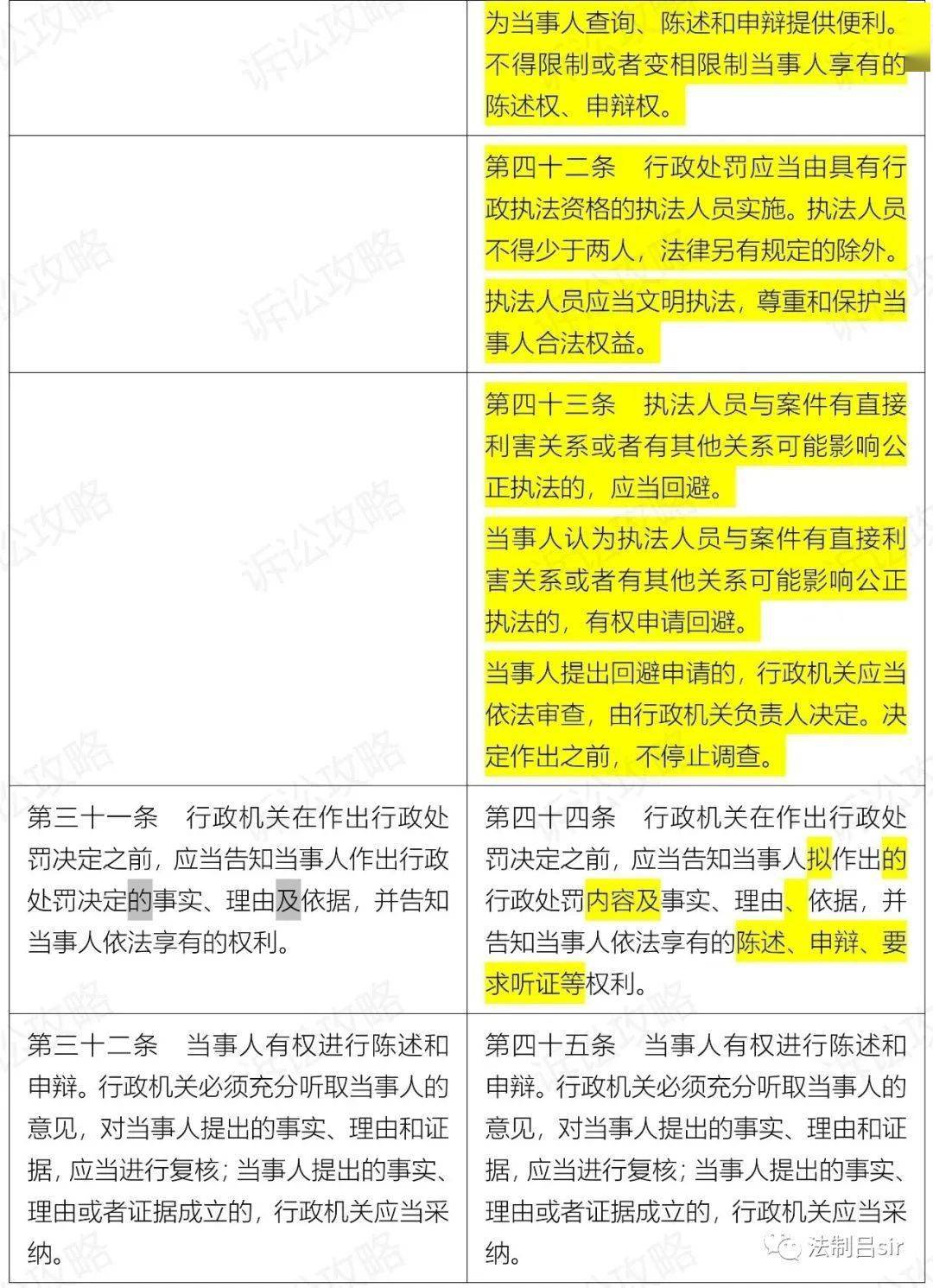 新澳门免费资料大全在线查看_作答解释落实的民间信仰_V41.44.44