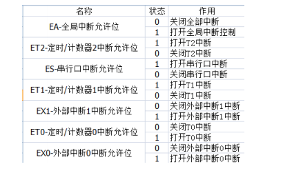 新澳门资料免费更新_精选作答解释落实_3DM90.22.56