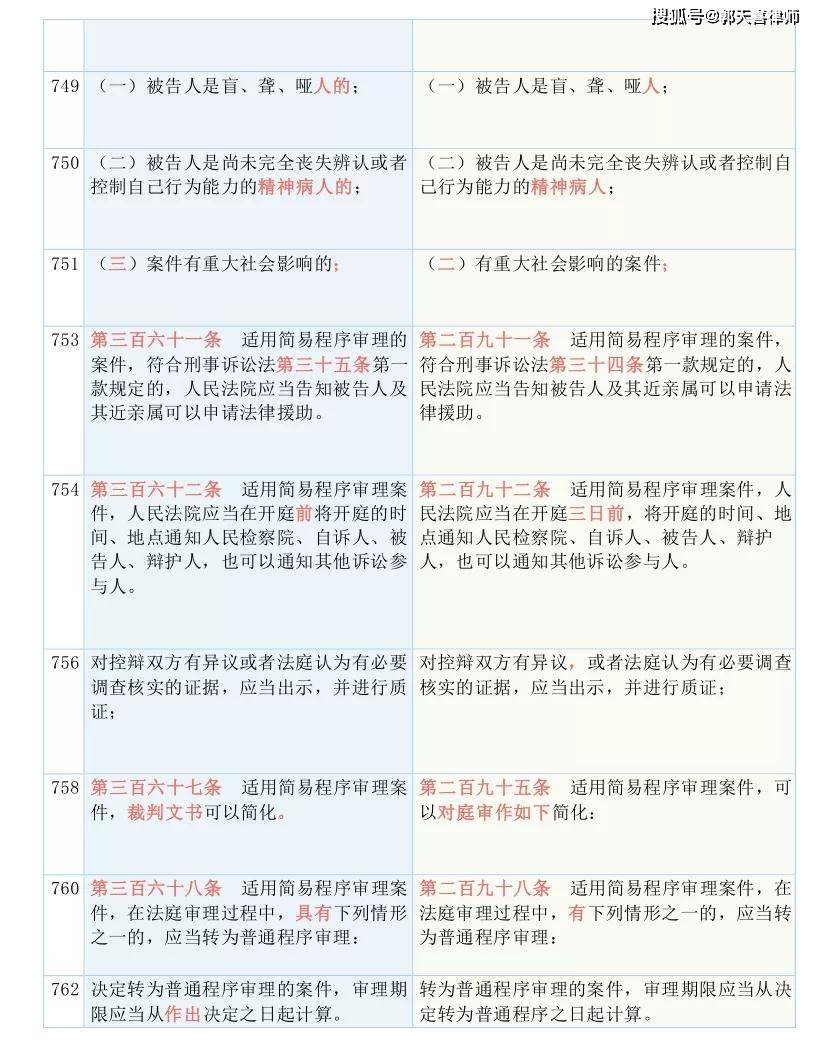 正版资料免费资料大全十点半_精选作答解释落实_实用版313.935