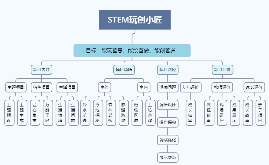 澳门一码一肖一待一中四不像_最新答案解释落实_安装版v536.700