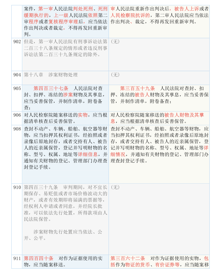 澳门今晚必定开一肖_结论释义解释落实_安装版v744.252