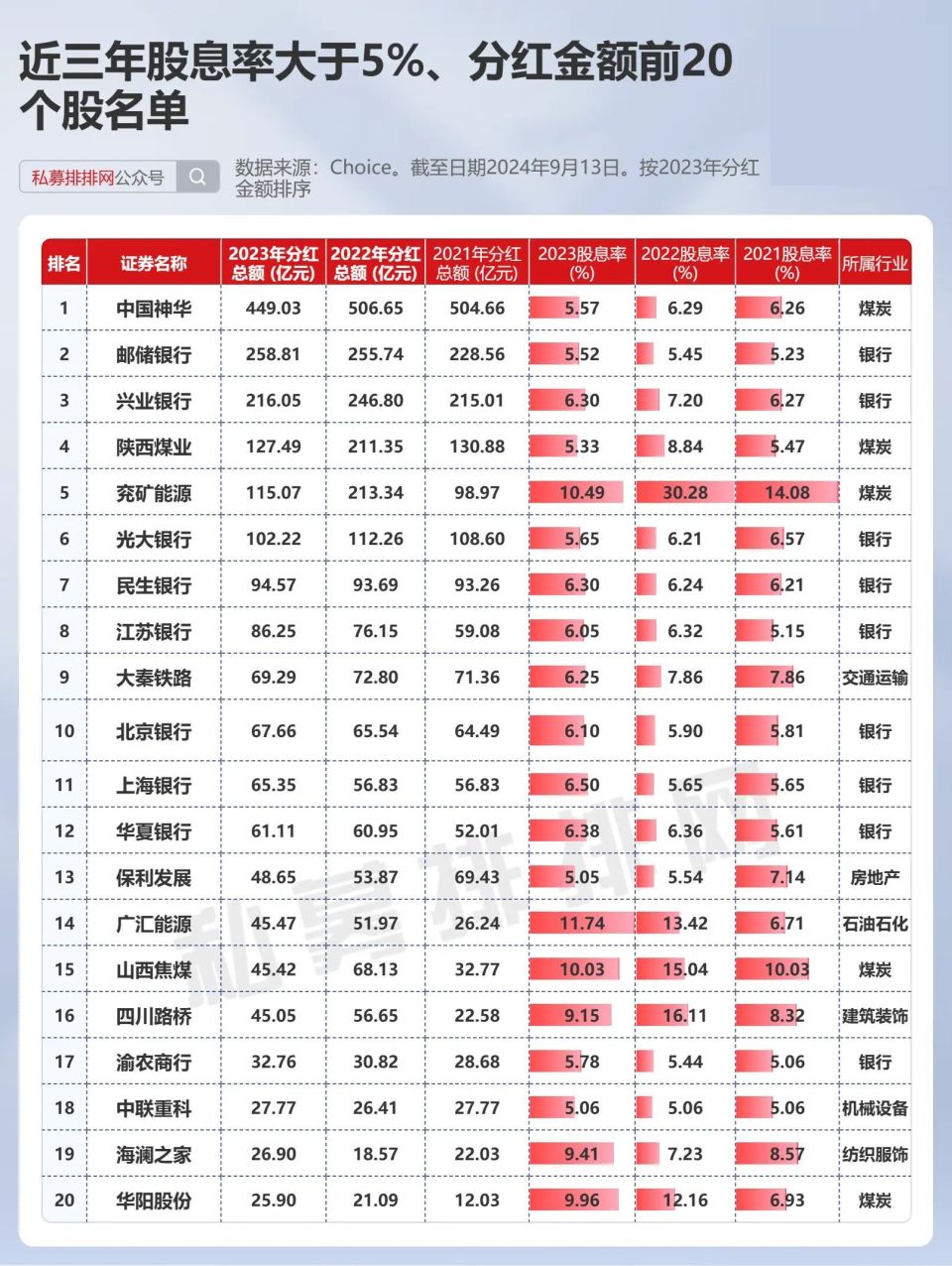 2024年12月14日 第4页