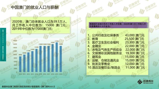 2023新澳门天天开好彩_良心企业，值得支持_V85.12.65