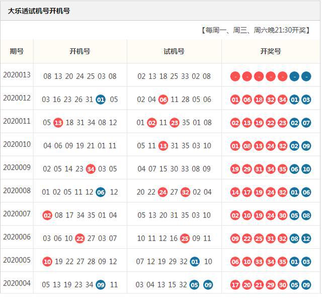 澳门一码一码100准确_最佳选择_3DM30.29.61