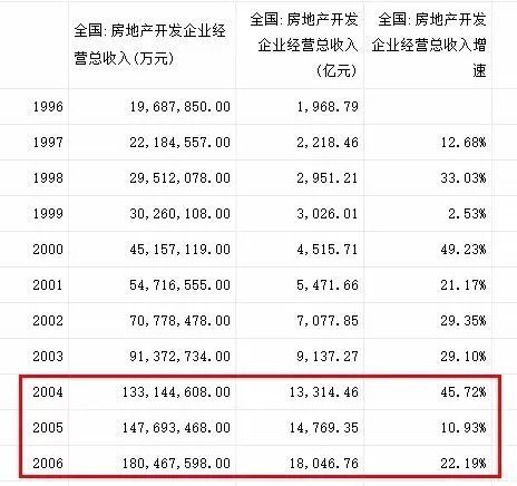 2024免费资料精准一码_值得支持_主页版v182.222