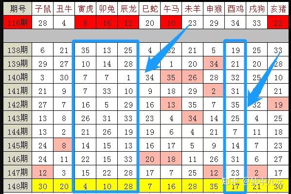 2024年12生肖49码图_一句引发热议_主页版v016.064