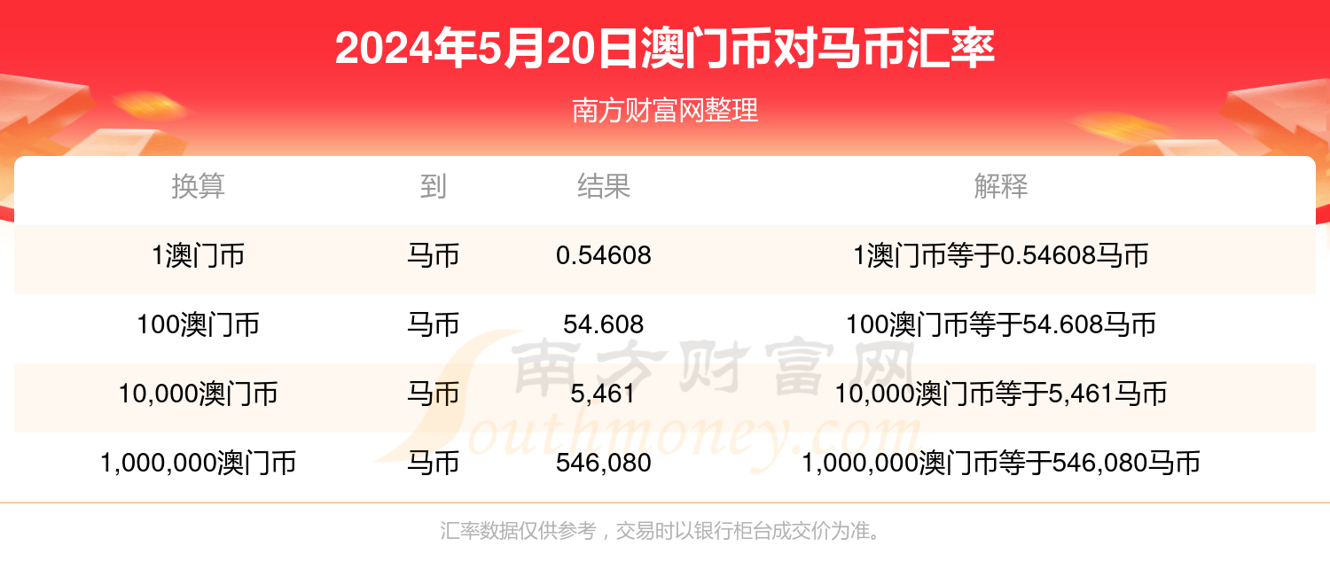 2024年今晚澳门开特马_结论释义解释落实_GM版v99.34.66