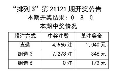 澳门管家婆：博彩领域的精准指南_精选解释落实将深度解析_网页版v647.323