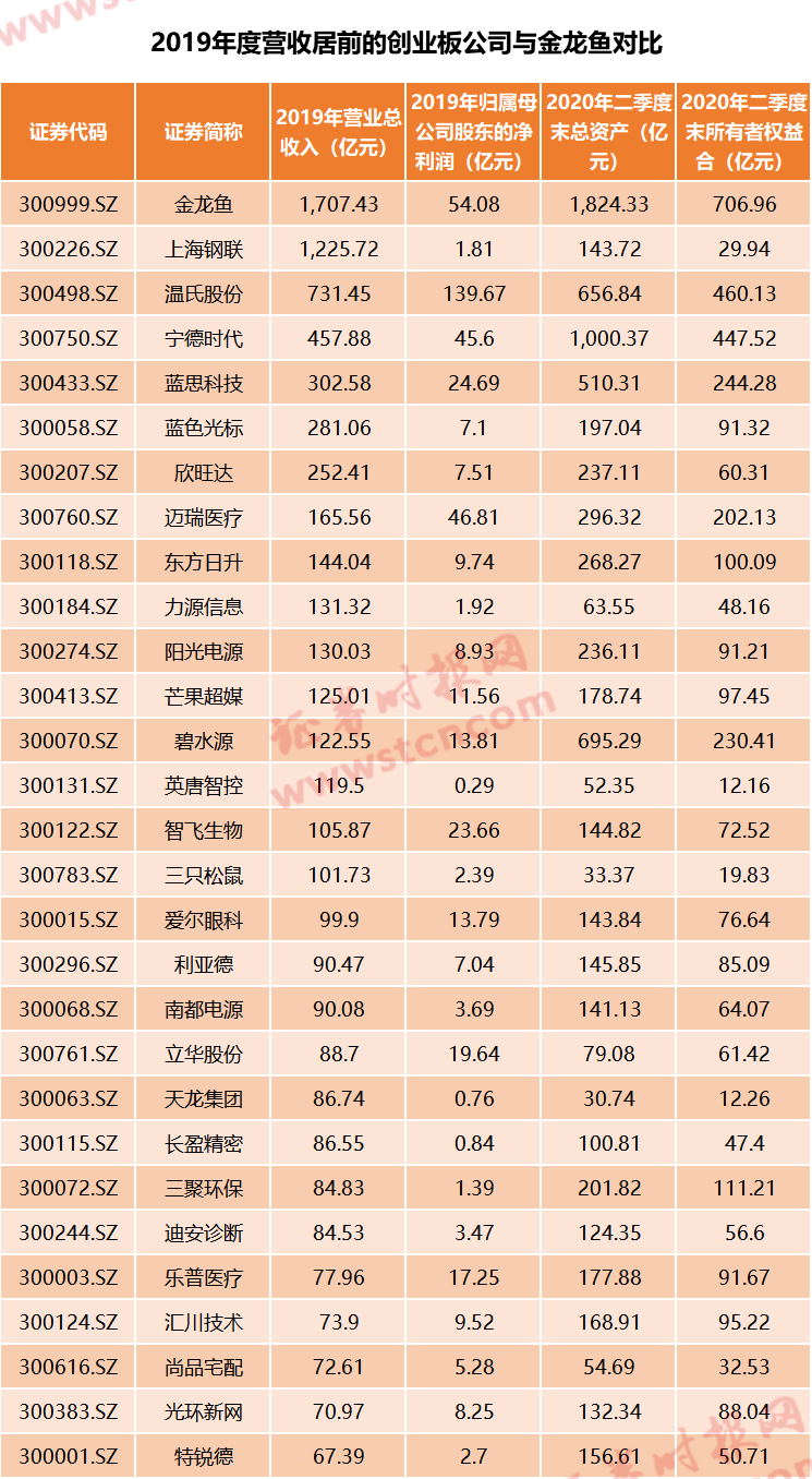 2024年正版资料免费大全挂牌_最佳选择_3DM81.50.90