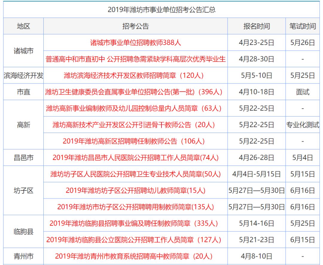 《2023年免费马报资料》是一种囊括了彩票信息、解析、技巧和历史数据的综合性资料。对于彩票爱好者和研究者来说，这类资料能够提供有价值的参考和指导。然而，福彩和其他形式的彩票涉及的法律法规、市场情况及投注技巧、趋势分析等各方面都是复杂的，因此在分析和使用这些资料时，需保持理性和谨慎。