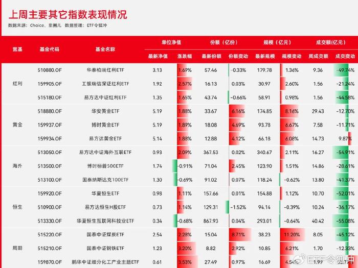 2024新澳门天天开好彩_最佳选择_3DM35.19.60