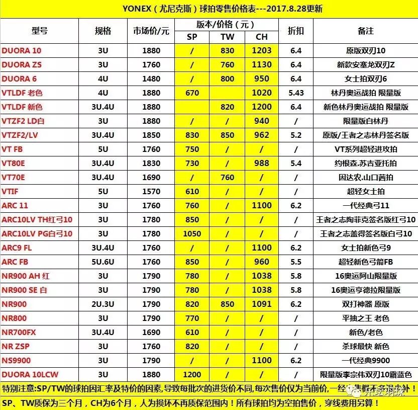 2024新澳门天天彩开奖记录_作答解释落实_安装版v353.608