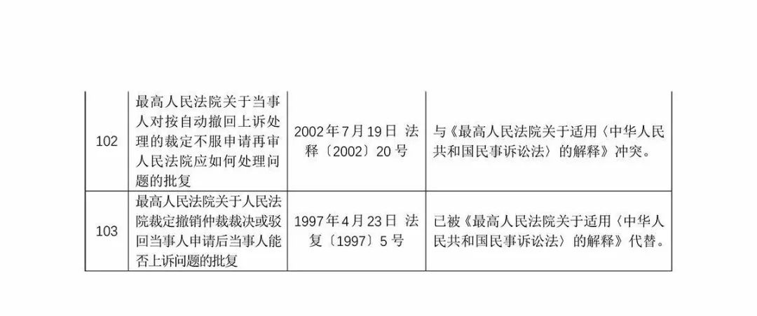 2024新澳门王中王正版_结论释义解释落实_iPad99.71.28