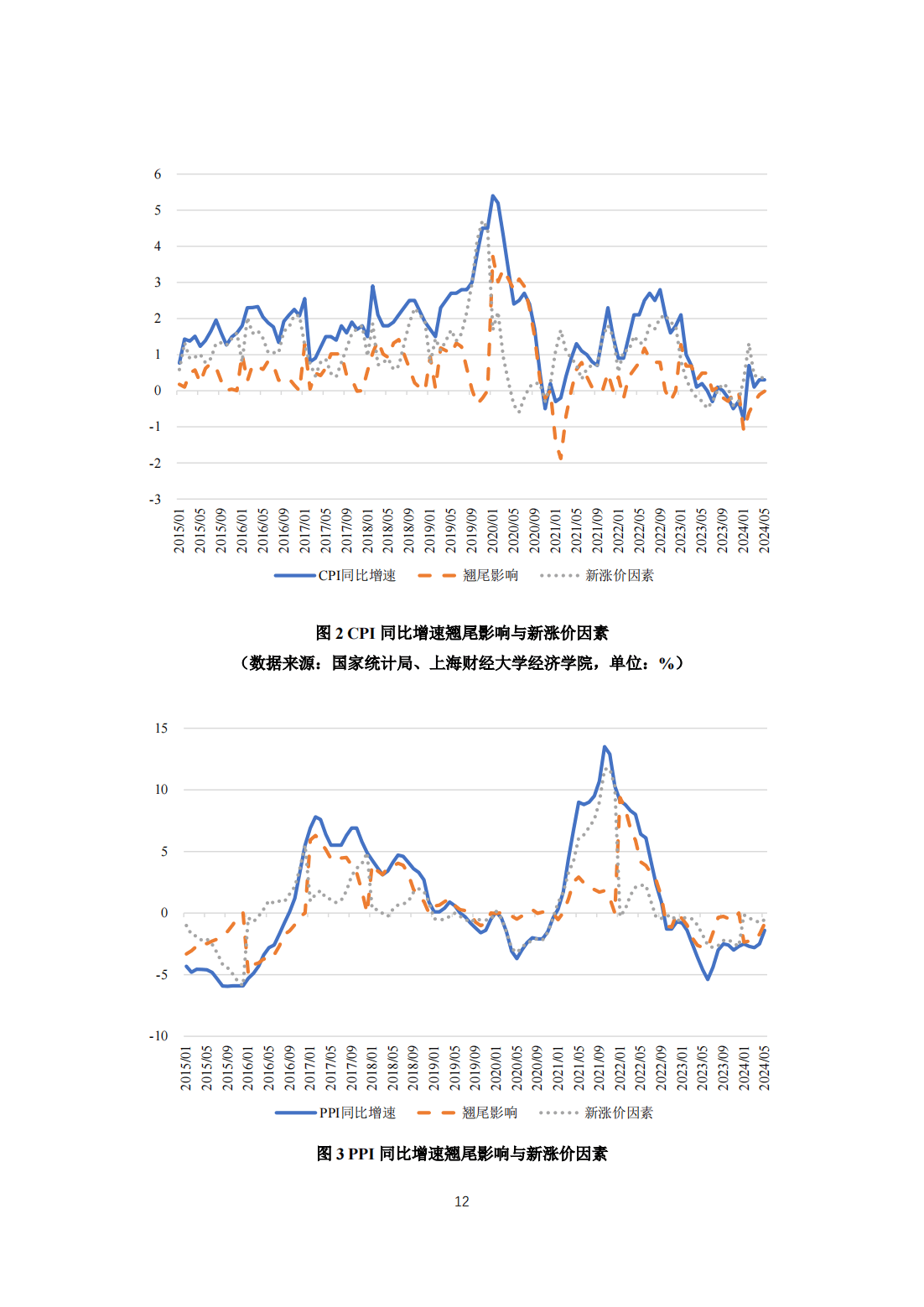 2024新澳门资料大全123期_作答解释落实_GM版v75.41.15