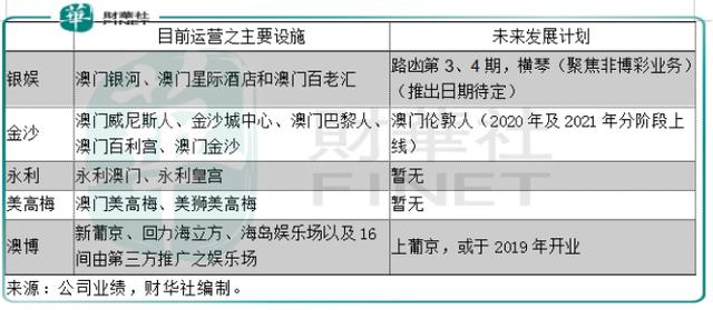 2024澳门特马今晚开什么_最新答案解释落实_主页版v123.412