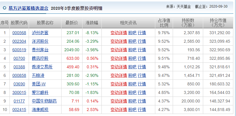 一码一肖100%精准的评论_值得支持_V91.00.58