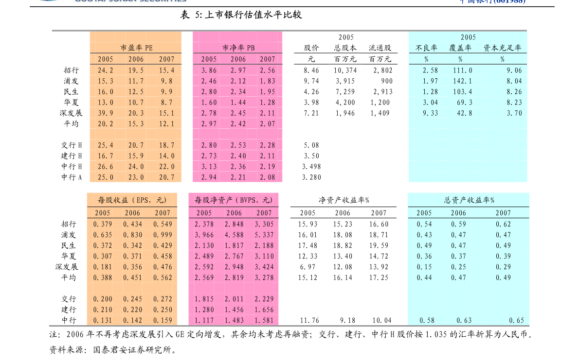 夭天好彩免费资料大全_精彩对决解析_主页版v873.197