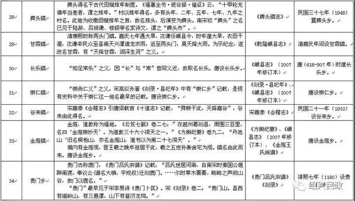 新奥门最精准资料大全_结论释义解释落实_iPhone版v60.25.79