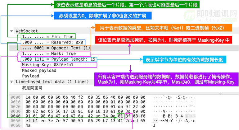 遗风多沉消 第10页