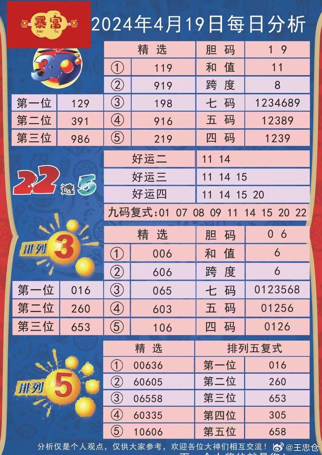 《2003年管家婆必开一肖》是一个在香港地区广为流传的博彩类书籍，围绕着六合彩的选号和投注技巧展开讨论。这本书之所以引起了广泛关注，主要是因为它试图通过一定的理论和分析，帮助彩民们在选择号码时能够增大中奖的几率。在探讨这本书的意义和内容时，我们不得不提及彩票文化、博彩心态以及相关的社会影响。