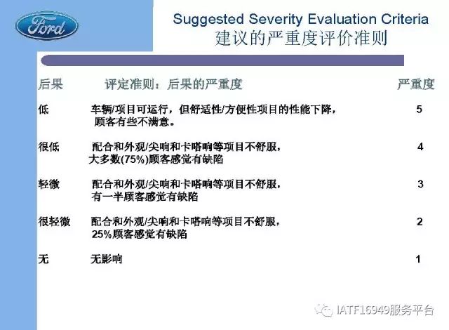 新澳正版资料与内部资料_最新答案解释落实_主页版v474.257