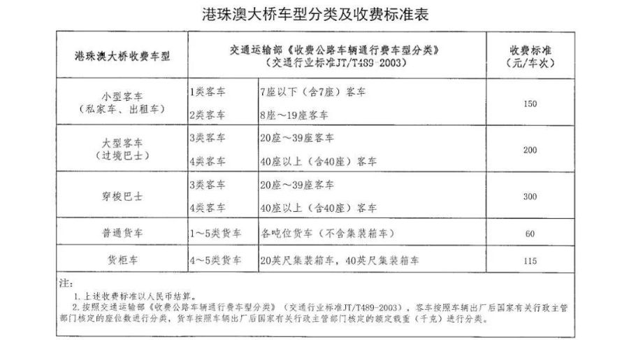 新澳门免费资料大全历史记录开奖记录_精选作答解释落实_安装版v699.281