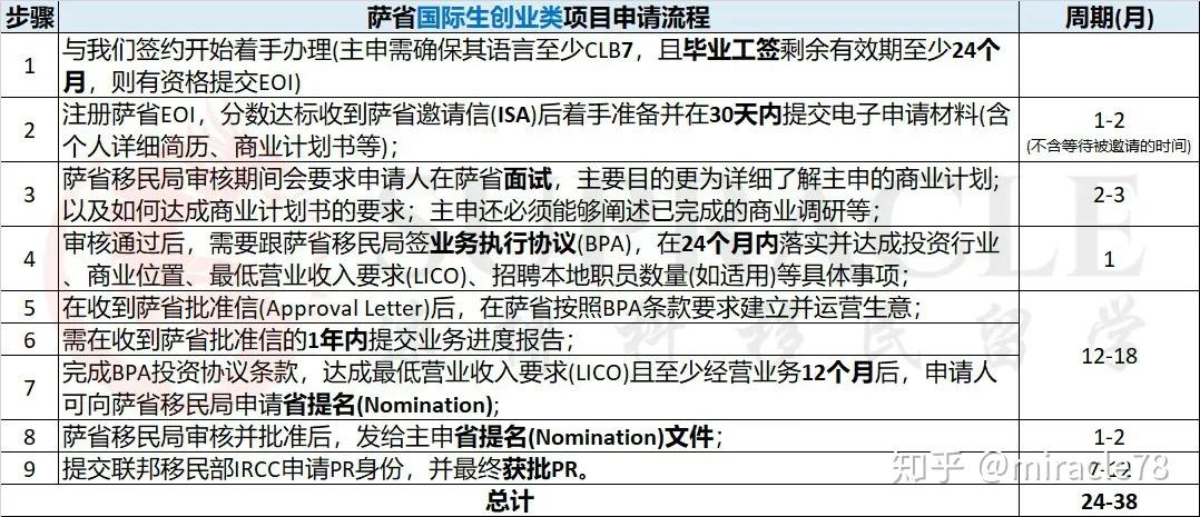 彻底脱轨 第10页