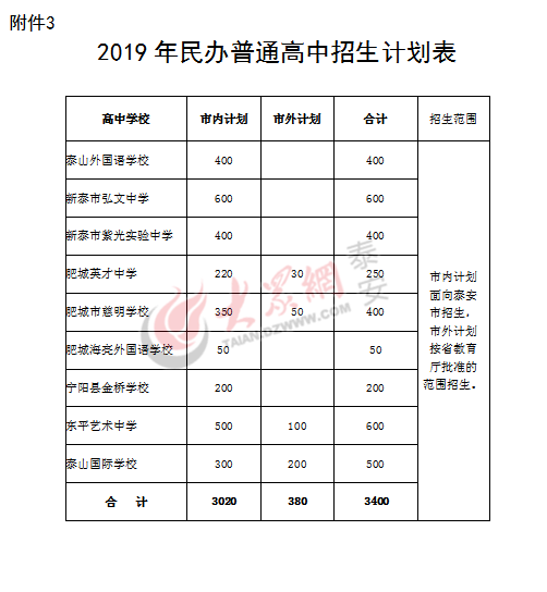 澳门开奖结果+开奖记录表013_作答解释落实_实用版891.415