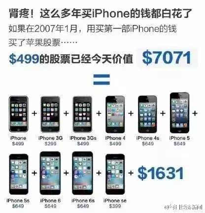 香港澳门彩开奖结果查询记录_值得支持_iPhone版v98.28.92