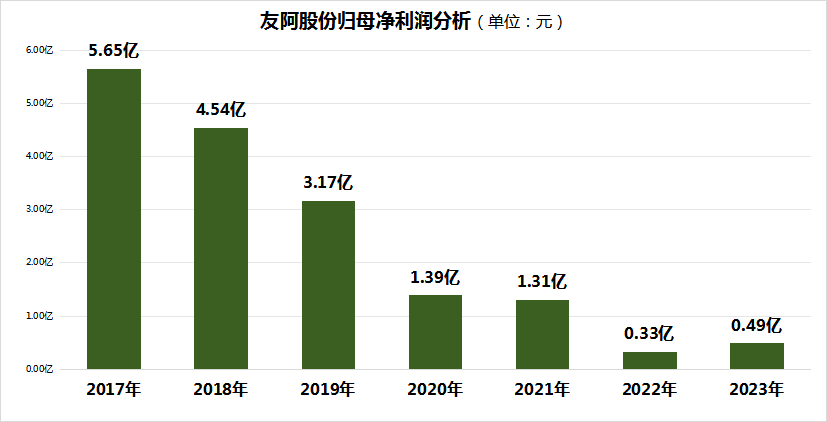 2024年12月17日