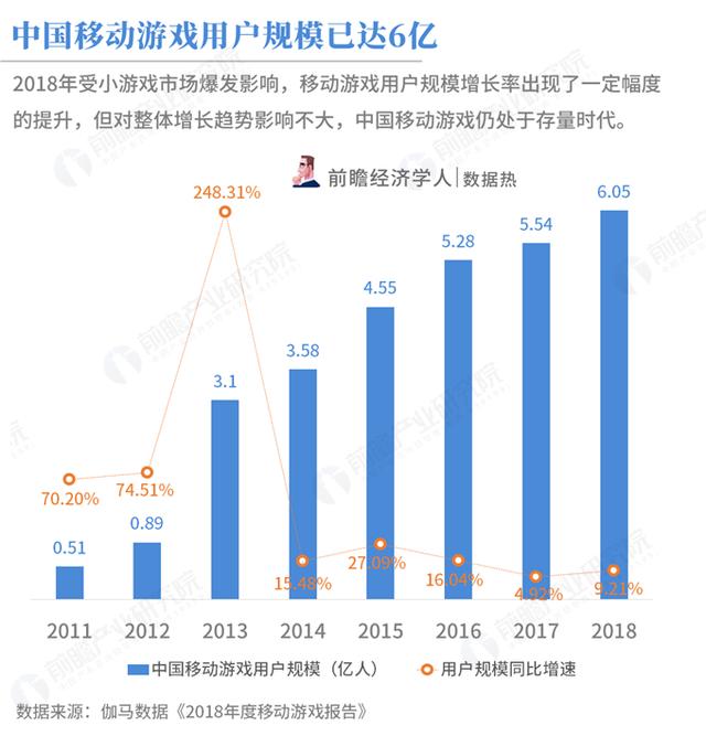 2024免费资料精准一码——一场行业的革新，数据的力量_引发热议与讨论_手机版954.471