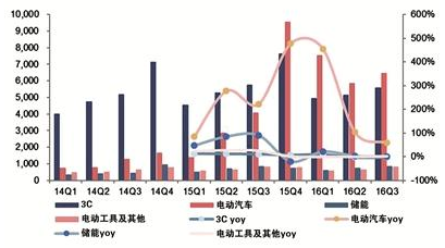 在现代社会，信息更新日新月异，各行各业的知识和技能要求不断提高。尤其是对于正在求学的学生或职场中奋力拼搏的专业人士来说，拥有充足且权威的学习资料，是提升自身竞争力的关键。获取这些学习资源往往需要付出高昂的费用，这对于许多人来说是一大负担。_精彩对决解析_主页版v605.231