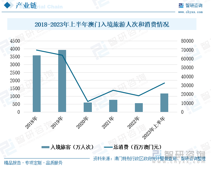 《2023一肖一码100%准确》是一种在彩票和博彩圈流传的概念，尤其是在关于生肖与数字相结合的游戏中。它通常意味着在某一特定的时间内，可以通过某种方法预测出准确的中奖号码。尽管许多玩家对此充满期待，但实际上，这种想法包含了许多的误区与误导。