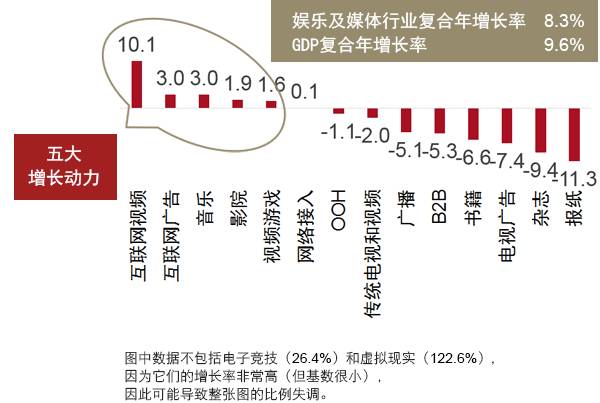 随着科技的不断进步和人们娱乐需求的变化，2024年澳门正版资料免费大全视频已经成为了新的娱乐风潮。无论是为了丰富个人娱乐生活，还是为了获取第一手的娱乐资讯，越来越多的人选择通过这种全新的视频平台获取优质内容。在这片新兴的娱乐蓝海中，澳门正版资料免费大全视频以其无可比拟的内容丰富性、精准的推荐算法以及优质的观看体验，迅速赢得了大批粉丝。_作答解释落实_3DM37.29.10