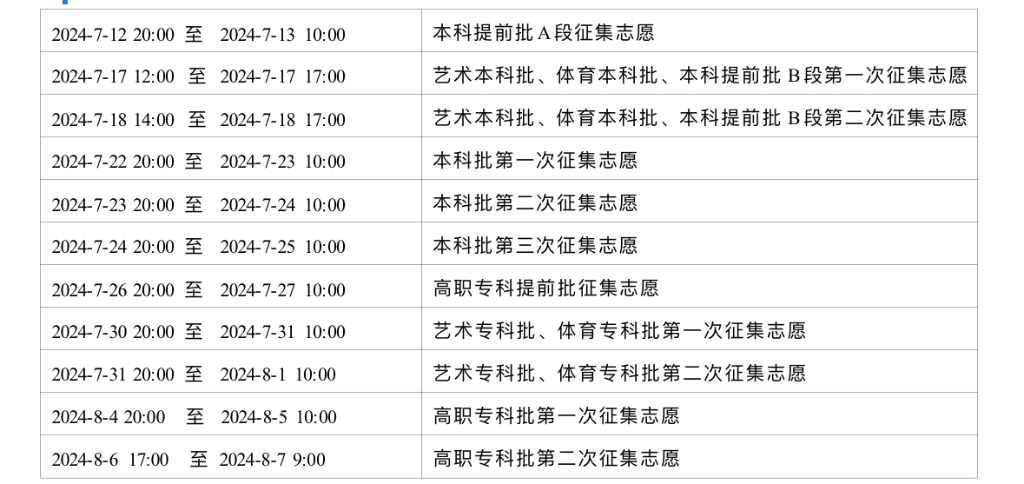 2024年香港今期开奖结果查询：全网最准的香港开奖信息尽在此处_良心企业，值得支持_iPhone版v98.89.94